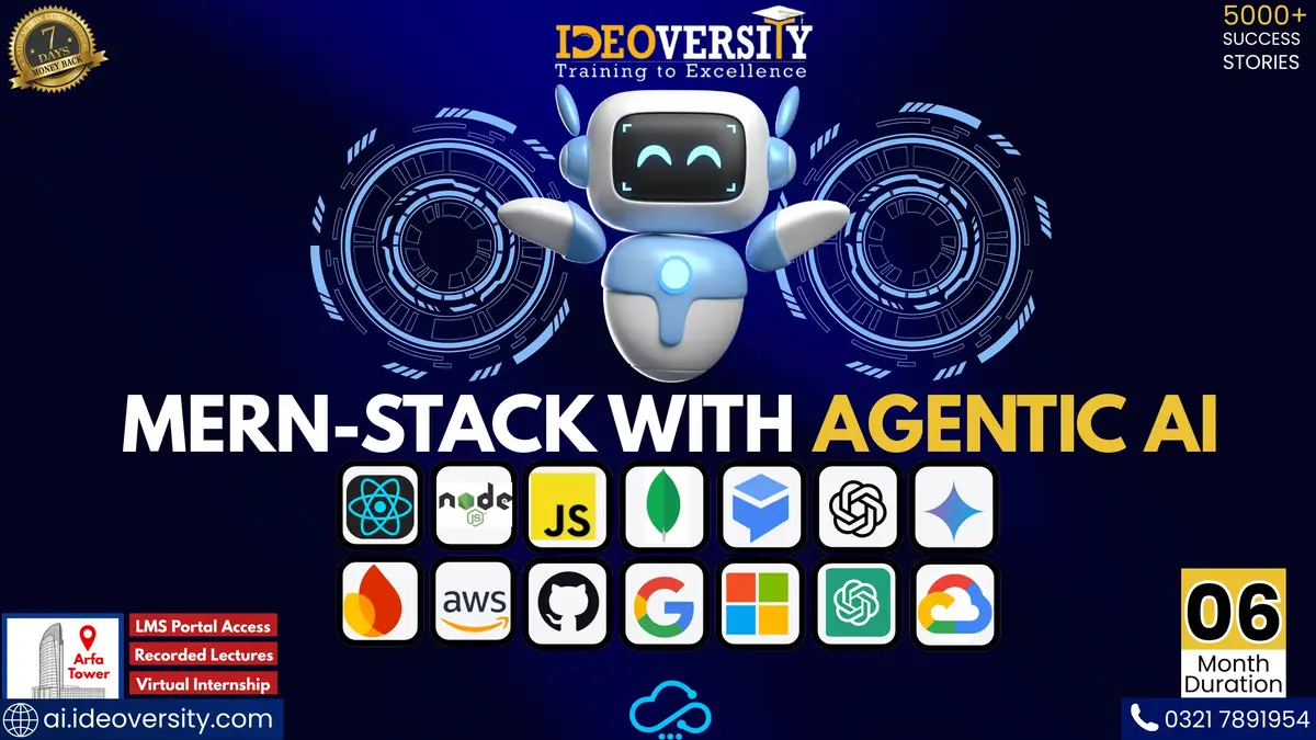 MERN with Next.js & AI